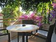 Ivan Dolac, Terrasse dans l’hébergement en type apartment, animaux acceptés et WiFi.