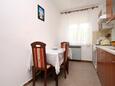 Dining room Jelsa, Dining room in the apartment, dopusteni kucni ljubimci i WIFI.