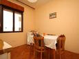Dining room Jelsa, Dining room in the apartment, dopusteni kucni ljubimci i WIFI.
