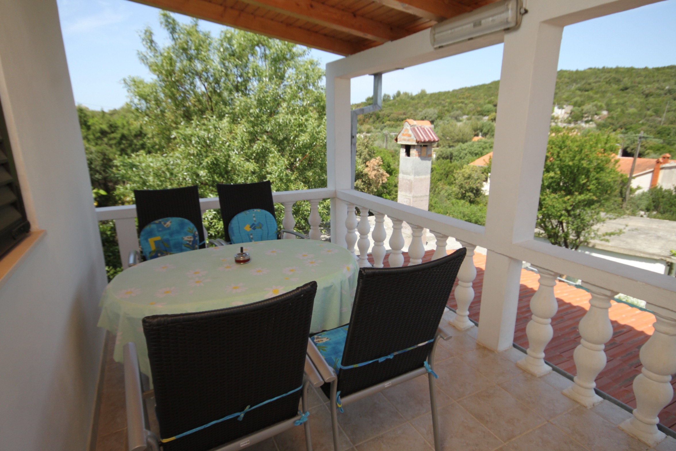 Top Hvar Zaraće (Gdinj) Top Hvar Zaraće (Gdinj)