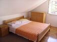 Schlafzimmer 1 Basina, Schlafzimmer 1 in folgender Unterkunftsart apartment, Haustiere erlaubt.