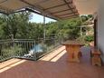 Basina, Terrace in the apartment, with a sea view and (pet friendly).
