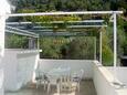 Skozanje, Terrasse dans l’hébergement en type apartment, avec la vue sur la mer et animaux acceptés.