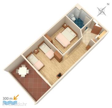 Plan Duće, Plan in the apartment.