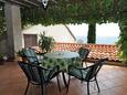 Terrace 2 Dubrovnik, Terrace 2 in the apartment, with a sea view and WiFi.
