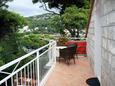 Dubrovnik, Balcon dans l’hébergement en type apartment, avec la vue sur la mer et WiFi.