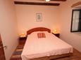 Slaapkamer 3 Mlini, Slaapkamer 3 in the house, (pet friendly) en WiFi.