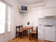 Blagovaonica Cavtat, Blagovaonica u smještaju tipa apartment, dostupna klima i WiFi.
