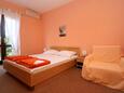 Ložnice Cavtat, Ložnice v ubytování typu room, s klimatizací a WiFi.
