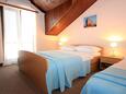 Ložnice Cavtat, Ložnice v ubytování typu room, s klimatizací a WiFi.