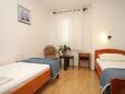 Dormitor 2 Slano, Dormitor 2 în unitate de cazare tip apartment, WiFi.