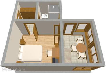 Plan Brodarica, Plan in the apartment, dopusteni kucni ljubimci.