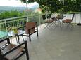 Shared terrace Srebreno, Shared terrace in the room, WIFI.