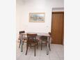 Dining room Duće, Dining room in the apartment, (pet friendly) and WiFi.
