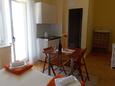 Столовая Duće, Столовая в размещении типа studio-apartment, доступный кондиционер, Домашние животные допускаются и WiFi.