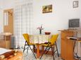 Sala da pranzo Selce, Sala da pranzo nell'alloggi del tipo studio-apartment, WiFi.