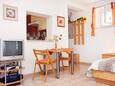 Столовая Sumartin, Столовая в размещении типа studio-apartment, WiFi.