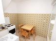 Blagovaonica Lokva Rogoznica, Blagovaonica u smještaju tipa apartment, kućni ljubimci dozvoljeni i WiFi.