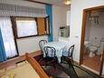 Blagovaonica 1 Okrug Donji, Blagovaonica 1 u smještaju tipa apartment, kućni ljubimci dozvoljeni i WiFi.