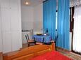 Blagovaonica 2 Okrug Donji, Blagovaonica 2 u smještaju tipa apartment, kućni ljubimci dozvoljeni i WiFi.