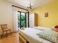 Спальня 2 Ražanj, Спальня 2 в размещении типа apartment, WiFi.