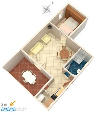 Plan Zečevo Rtić, Plan in the apartment, WIFI.