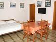 Dining room Zečevo Rtić, Dining room in the apartment, air condition available and WiFi.