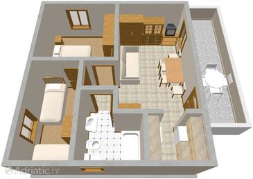 Plan Žaborić, Plan in the apartment, dopusteni kucni ljubimci.