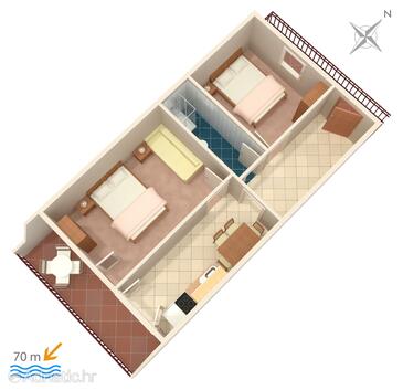 Plan Marina, Plan in the apartment.
