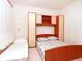 Ložnice 1 Duće, Ložnice 1 v ubytování typu apartment, WiFi.
