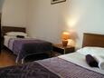 Ložnice 2 Bušinci, Ložnice 2 v ubytování typu apartment, WiFi.