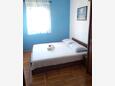 Ložnice 1 Grebaštica, Ložnice 1 v ubytování typu apartment, WiFi.