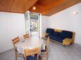 Dining room Grebaštica, Dining room in the apartment, air condition available, (pet friendly) and WiFi.