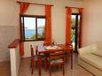 Dining room Blaca, Dining room in the house, dopusteni kucni ljubimci.