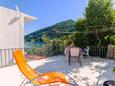 Terrace Okuklje, Terrace in the apartment, with a sea view, (pet friendly) and WiFi.