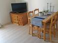 Jídelna Sobra, Jídelna v ubytování typu apartment, WiFi.