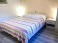 Ložnice Kozarica, Ložnice v ubytování typu apartment, s klimatizací.
