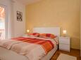 Ložnice Palit, Ložnice v ubytování typu apartment, s klimatizací a WiFi.