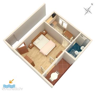 Plan Banjol, Plan in the apartment, dopusteni kucni ljubimci i WIFI.