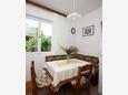 Dining room Barbat, Dining room in the apartment, dopusteni kucni ljubimci i WIFI.