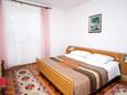 Bedroom Banjol, Bedroom in the room, dopusteni kucni ljubimci.