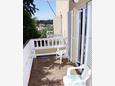 Balcony Banjol, Balcony in the room, dopusteni kucni ljubimci.