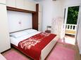Bedroom Banjol, Bedroom in the room, dopusteni kucni ljubimci.