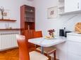 Jídelna Banjol, Jídelna v ubytování typu apartment, WiFi.