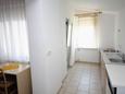 Kuchyňa Palit, Kuchyňa v ubytovacej jednotke apartment, domáci miláčikovia povolení.