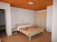 Spálňa 1 Palit, Spálňa 1 v ubytovacej jednotke studio-apartment, domáci miláčikovia povolení.