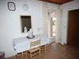 Jedáleň Palit, Jedáleň v ubytovacej jednotke studio-apartment, domáci miláčikovia povolení.