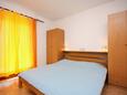 Spalnica 1 Palit, Spalnica 1 v nastanitvi vrste apartment, Hišni ljubljenčki dovoljeni in WiFi.
