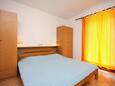 Spalnica 2 Palit, Spalnica 2 v nastanitvi vrste apartment, Hišni ljubljenčki dovoljeni in WiFi.