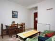 Jedilnica Palit, Jedilnica v nastanitvi vrste apartment, dostopna klima, Hišni ljubljenčki dovoljeni in WiFi.